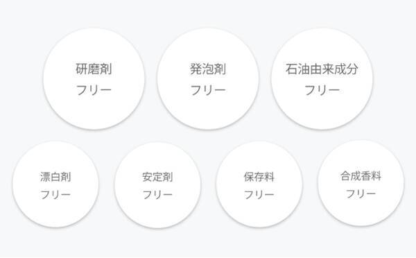 歯みがき嫌いが大人になった結果 せめて子どもは虫歯ゼロに Esseonline エッセ オンライン