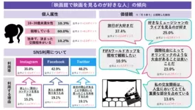 今年もやります 小学館オールコミックフェア 小コレ 今回の特典は １枚で２度楽しめる 変身ステッカー ブロマイド 年12月1日 エキサイトニュース