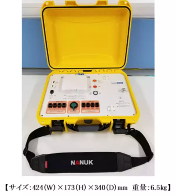 「可搬型IP通話システム「ポータブルIP-PBX」とソフトフォン「AGEphone Cloud(R)」を連携させた災害時通信確保ソリューションを販売開始」の画像