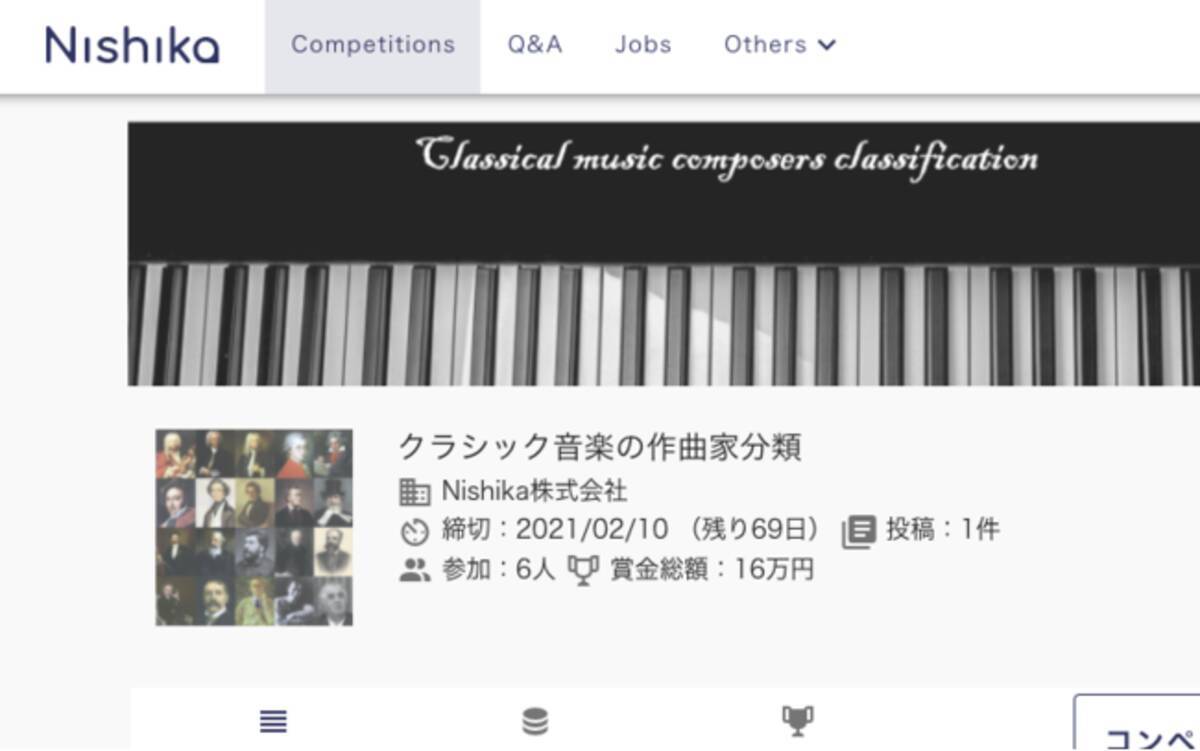 Nishikaが新たなデータサイエンスコンペティション クラシック音楽の作曲家分類 を開始 2020年12月2日 エキサイトニュース