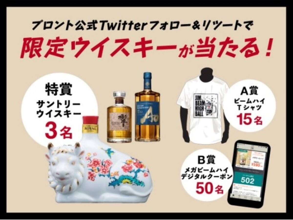 ウイスキー好きの方必見 プロント公式twitterをフォロー リツイートで数量限定の サントリーウイスキーローヤル干支ボトル などを抽選でプレゼント 年12月4日 エキサイトニュース