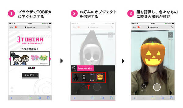アプリ不要のwebarカメラ Tobira がface Tracking 顔認識 対応 各種キャラクターになりきった写真の撮影が可能に 年12月7日 エキサイトニュース