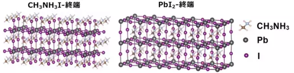 次世代太陽電池の最有力候補、ペロブスカイト太陽電池の表面構造評価法を確立　発電効率や耐久性の向上へ道筋