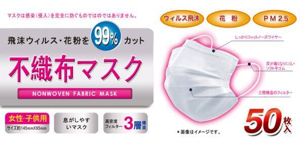 第3波拡大防止 こども 女性用マスクが1箱390円 肌にやさしい不織布が肌を守る 国際標準の高品質不織布マスクを12月12日より販売を開始致します 年12月12日 エキサイトニュース