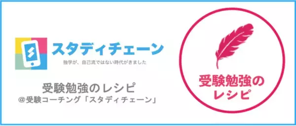 受験勉強コーチング「スタディチェーン」が大学受験に役立つtiktokチャンネル「受験勉強のレシピ」を開設