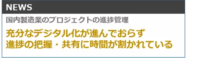 Isid 製造業向けプロジェクト管理ソリューション Iquavis Wrike の提供を開始 年2月19日 エキサイトニュース 2 3