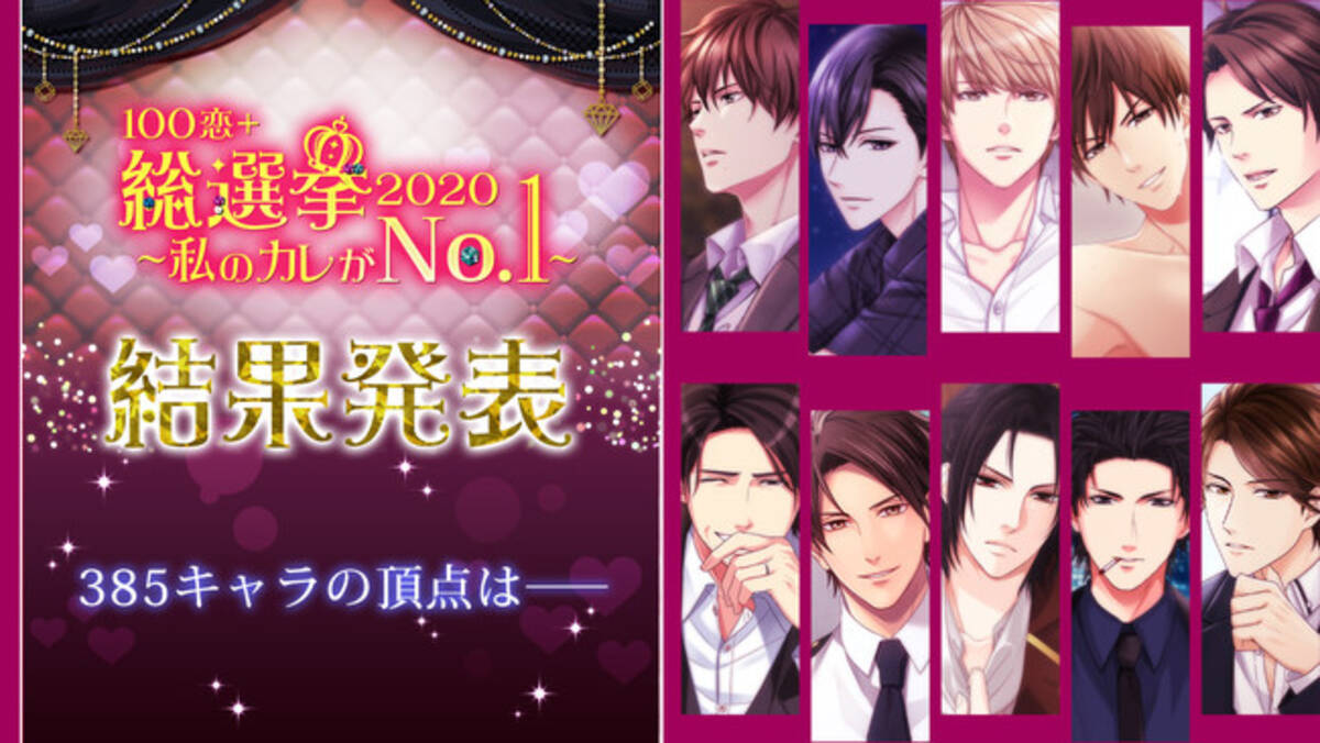 100恋 総選挙 私のカレがno 1 結果発表385キャラクターの頂点となったのは津軽高臣 総 投票数は18 576 5票 大注目のイケメン総選挙 年12月18日 エキサイトニュース