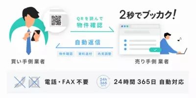 三井不動産レジデンシャル 三菱地所レジデンスと提携 Afterfitが Co2排出量実質ゼロ マンションに再エネ供給 22年4月27日 エキサイトニュース 3 3