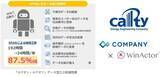 「東京ガスと日鉄パイプライン&エンジニアリング子会社のキャプティ、RPA導入により年間約400時間の業務削減を実現」の画像1
