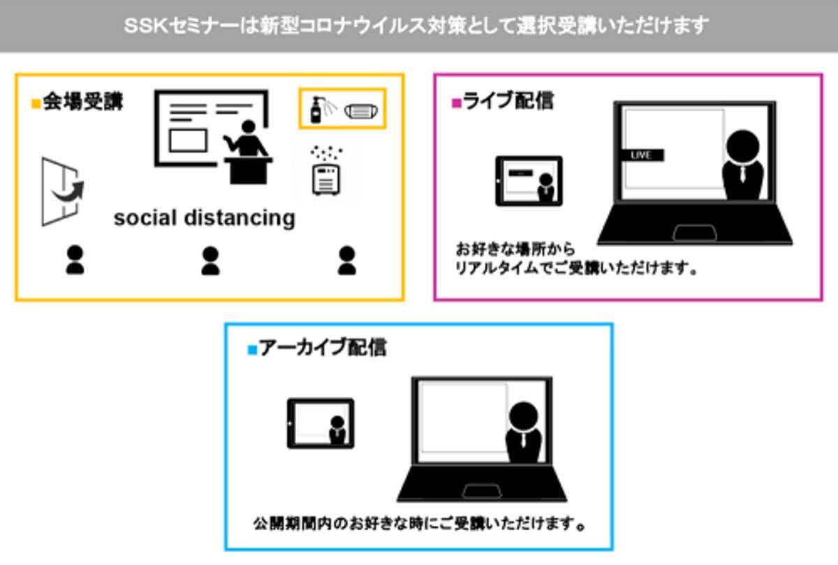 再エネ新時代における電力売買取引 と題して 西村あさひ法律事務所 弁護士 川本 氏によるセミナーを21年２月４日 木 ｓｓｋセミナールームにて開催 年12月24日 エキサイトニュース