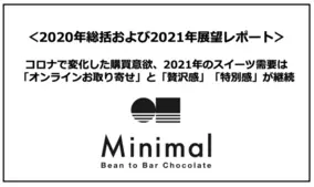 ずっしり贅沢りんご食パン ベストお取り寄せ大賞金賞を受賞 年12月25日 エキサイトニュース