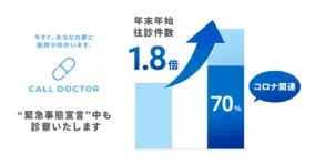 年末年始のおうち時間 応援企画 おうちお正月で 福笑い を一緒に楽しもう 登録者数92万人以上の子ども向けyoutubeチャンネル サンサンキッズtv 自宅で楽しめる動画を次々公開 21年1月5日 エキサイトニュース