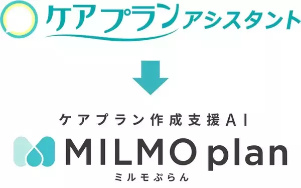 ウェルモ、ケアプラン作成支援AIを「ミルモぷらん」に名称変更し、3月17日からの「東京ケアウィーク’21」初出展決定