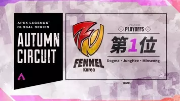 株式会社fennel所属のeスポーツチーム Fennel が日本最高峰の大会で優勝し日本一を獲得しました 21年2月18日 エキサイトニュース