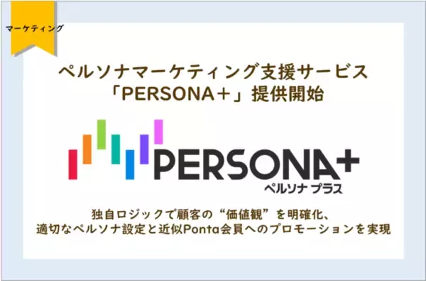ペルソナマーケティング支援サービス「PERSONA＋」提供開始
