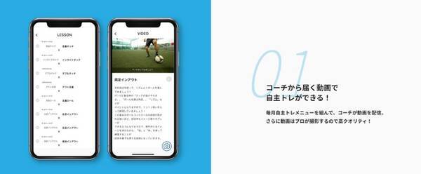 Malvaサッカースクール 株式会社ハローと共同で Malvaオンライン校 アプリをリリース 21年1月15日 エキサイトニュース