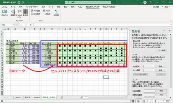 効率的なレポート作成を支援するexcelアドインツール セルフetlアシスタント Plus のオンライン販売を開始 手軽かつ安価にexcel作業を効率化 個人ユーザー向けにも提供 21年1月18日 エキサイトニュース