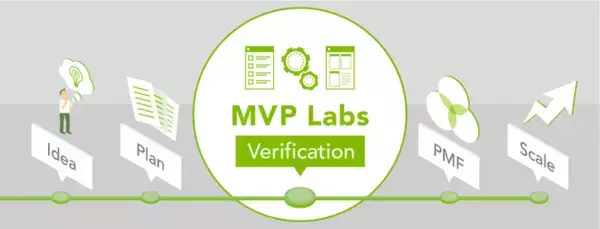ジーエルシー、MVP（Minimum Viable Product）構築・検証の実施を支援する『MVP Labs』を開始