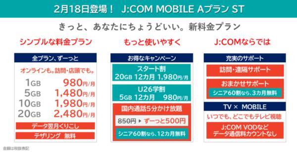 J Com Mobile 新料金プランを2月18日 木 より提供 ５gbでずーっと1 480円 月 税抜 21年1月28日 エキサイトニュース