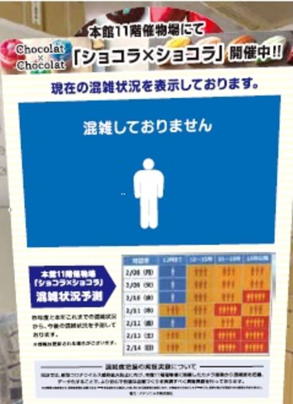 小田急百貨店新宿店 バレンタインイベント会場における混雑度をリアルタイムで情報提供します 2021年2月3日 エキサイトニュース