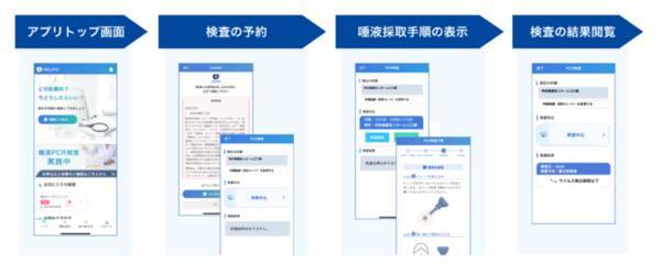 久留米市から 新型コロナウイルス感染症に係る高齢者 保育施設等従事者のpcr検査業務 を受託 21年2月5日 エキサイトニュース