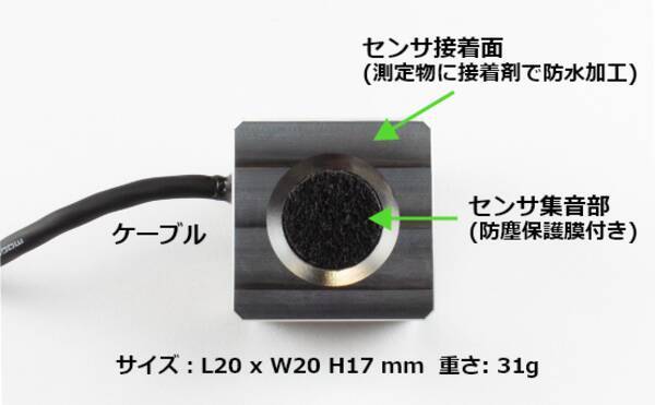 新日本無線 生産設備等の故障予兆信号を検知する防水接触型アコースティックセンサのサンプル配布開始 21年2月5日 エキサイトニュース