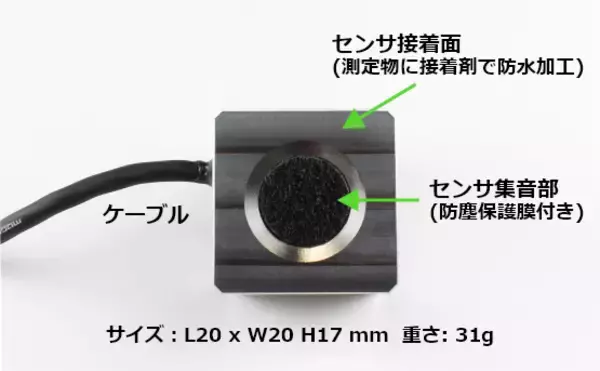 【新日本無線】生産設備等の故障予兆信号を検知する防水接触型アコースティックセンサのサンプル配布開始