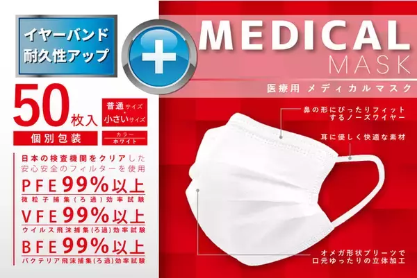 【医療(N95)級の高密度フィルター採用高品質マスク！】99.5%以上のウィルスを捕集する大人気マスク『メディカルマスク』を特別価格740円(税抜)で追加販売！