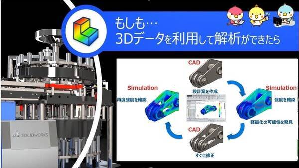 無料オンラインセミナー Solidworks Simulation解析講座を開催 21年2月10日 エキサイトニュース