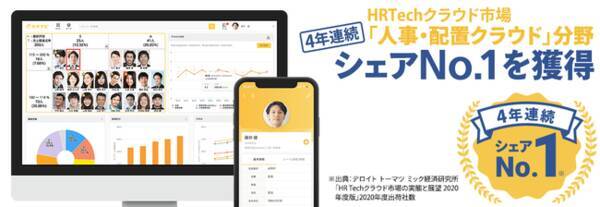 タレントマネジメントシステム カオナビ が 人事 配置クラウド分野の出荷社数において４年連続シェアno 1を獲得 2021年2月10日 エキサイトニュース