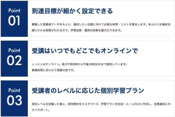 企業に外国籍の人材を紹介しても 日本語力が原因で採用が決まらない という問題を解消し 外国人人材の成約率をアップさせたい と考えている 人材紹介会社様を３社様のみ募集 21年2月18日 エキサイトニュース