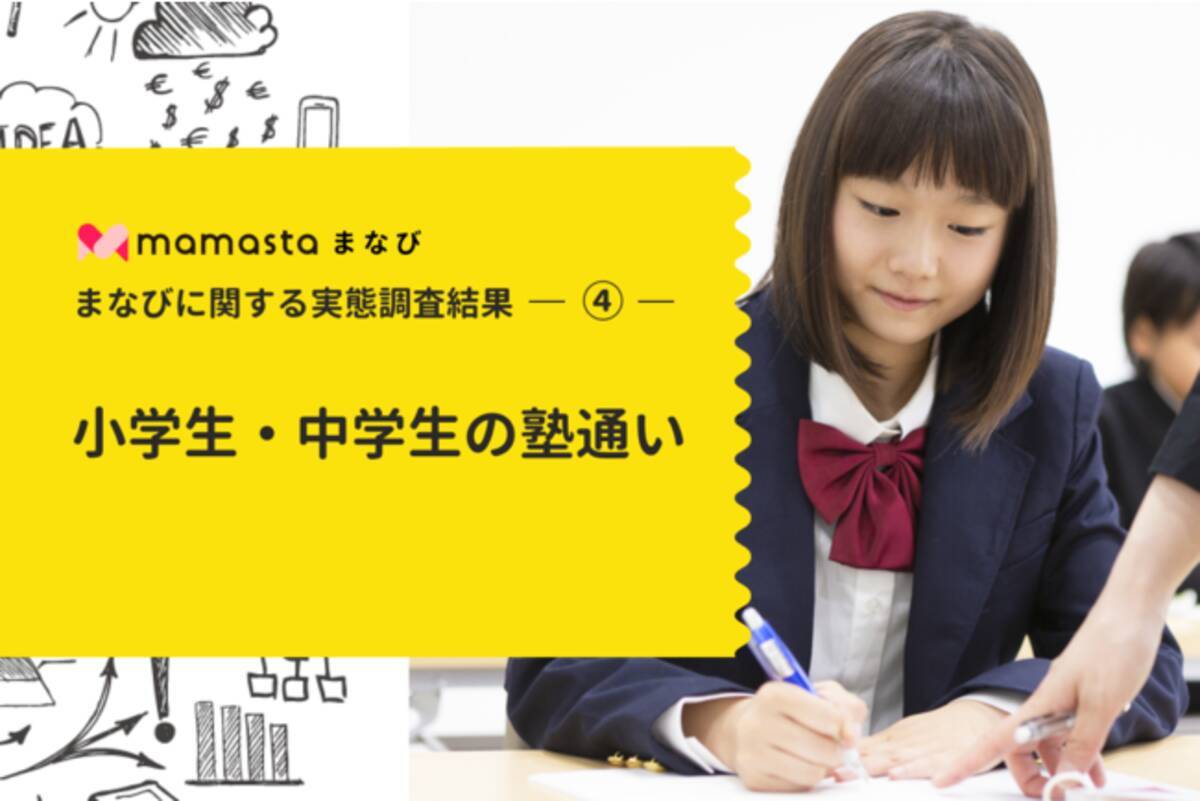 小学生 中学生の塾通い に関する実態調査 21年2月25日 エキサイトニュース