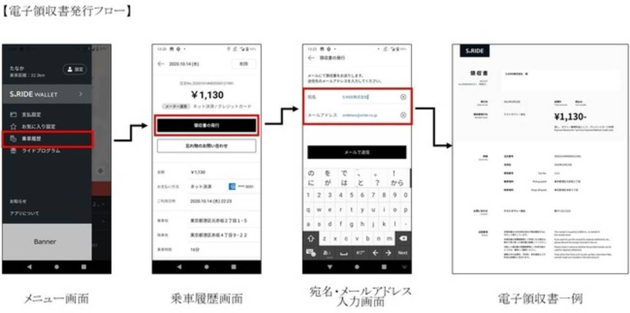 S Ride 電子領収書対応開始 タクシー産業のdx デジタルトランスフォーメーション を推進 21年2月25日 エキサイトニュース