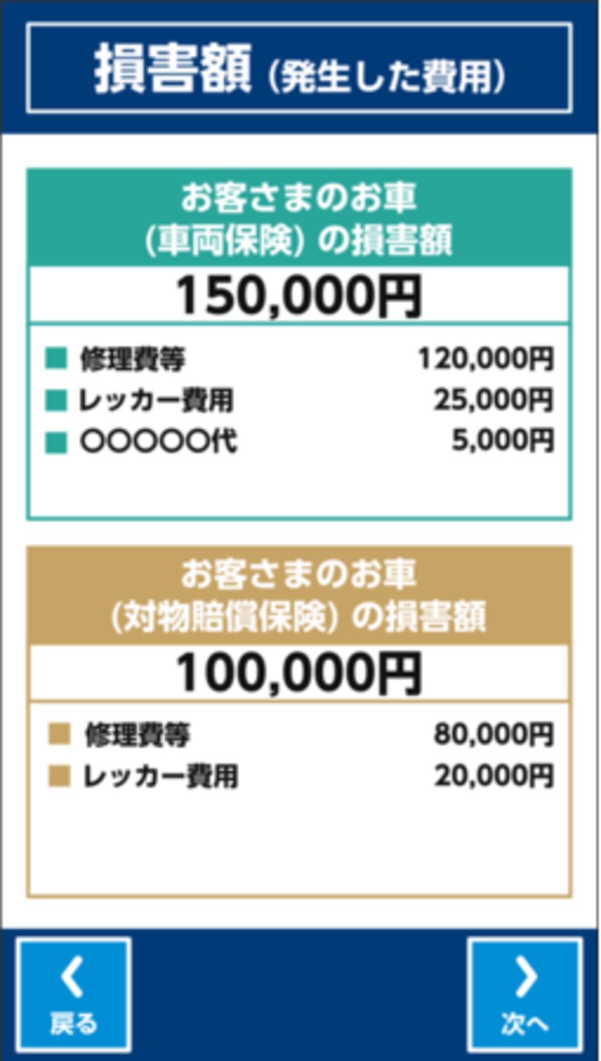 自動車保険のイーデザイン損保、事故対応で利用する「パーソナライズド動画」の提供を開始 - エキサイトニュース