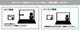 「「ドローンの産業利用本格化に向けた最新動向」と題して、東京大学／KDDI／グリッドスカイウェイ／消防庁／総合研究奨励会によるライブセミナーを2021年4月14日(水) 開催!!」の画像1