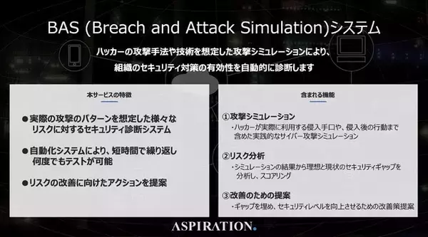 【最新のサイバー攻撃に対する自社セキュリティ対策の有効性を自動的に診断】BAS (Breach and Attack Simulation) システムを提供開始：アスピレイション株式会社