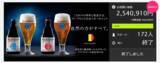 「『「五感で楽しむ」クラフトビール』ウーブロンドが日本での一般販売をスタート　　　Makuake(マクアケ)先行独占販売は売り上げ目標の500％を達成！」の画像1