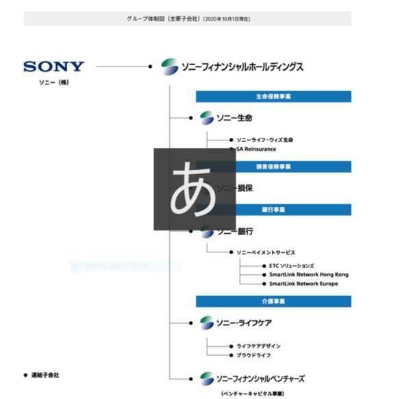介護付有料老人ホーム はなことばプラス杉並上井草 入居募集開始のお知らせ 21年8月 はなことば シリーズ30拠点目を杉並区に開設 21年3月2日 エキサイトニュース