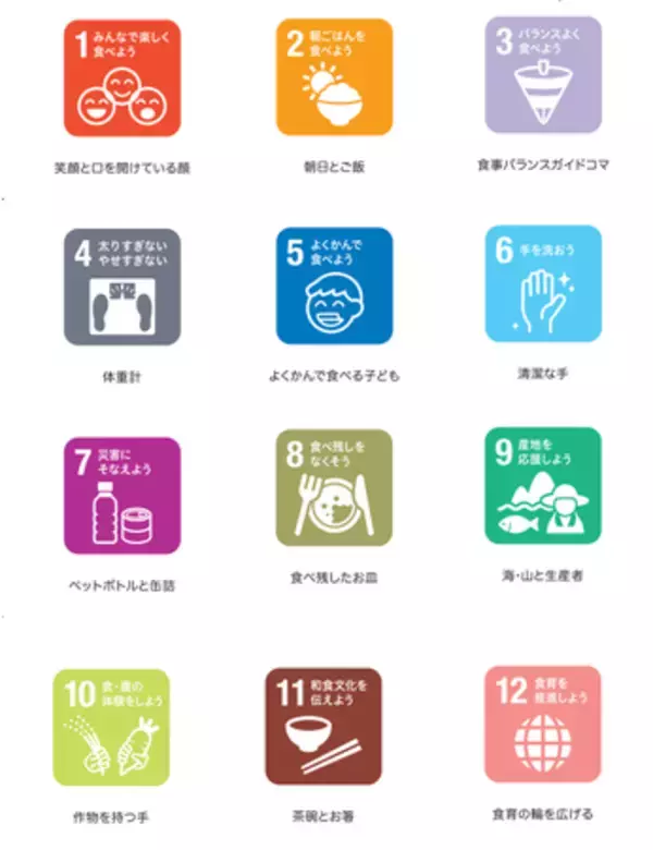 「食育ピクトグラム」公開 農林水産省HPで無料ダウンロード可能