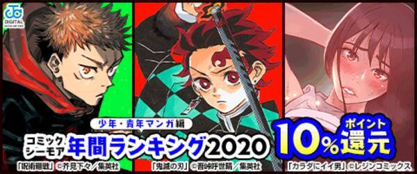 一番売れたマンガは ランキングで年を振り返る コミックシーモア年間ランキング を発表 21年3月5日 エキサイトニュース