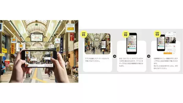 JTB、JTB総合研究所、凸版印刷、３D都市モデルを活用した高精度な拡張現実による飲食店ガイドアプリの実証実験を実施