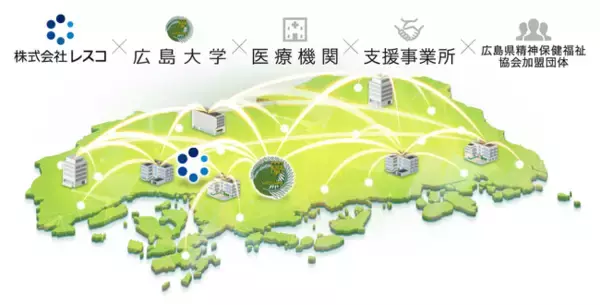 レスコのアイデア「脳科学とAIを活用したメンタルヘルスDXの実現」が「ひろしまサンドボックス D-EGGS PROJECT」にて2次審査のパブリック評価開始