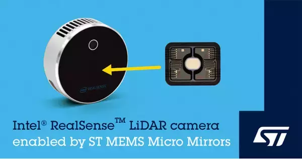 STの世界最小MEMSミラー、Intel(R) RealSense(TM) LiDAR カメラ L515に採用