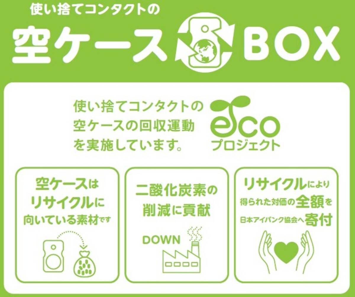 アイシティecoプロジェクト Hoya株式会社 アイケアカンパニー 大阪府大東市との協定締結 21年3月15日 エキサイトニュース アイシティecoプロジェクト Hoya株式会社 アイケアカンパニー 大阪府大東市との協定締結 21年3月15日 エキサイトニュース
