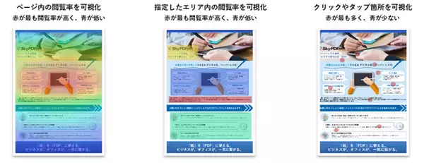 PDFファイル閲覧・操作時のトラッキング情報を収集、分析して可視化する「SkyPDF TrackingAPI」をリリース