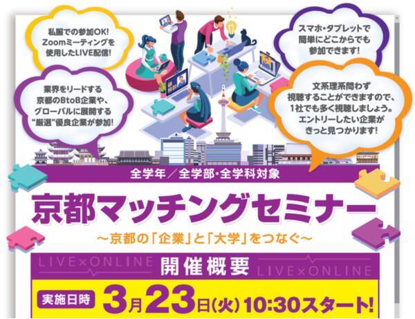京都の企業と大学を繋ぐ就活イベント 京都マッチングセミナー の企画 運営業務を受託 3 23 火 京都府内大学の学生へ 地元優良企業の魅力をライブ配信 2021年3月17日 エキサイトニュース