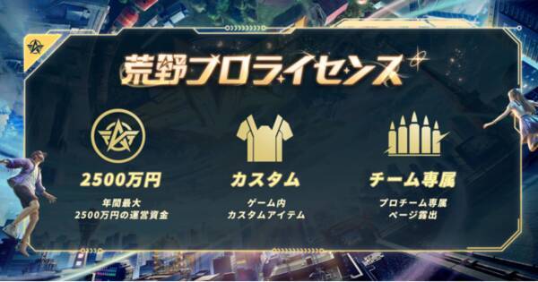 荒野に夢を 夢を行動へ 荒野行動全国大会 21 荒野championship 夢への道 を開催 21年3月18日 エキサイトニュース