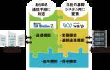 「「EDI2024年問題」対策に適した、生産性向上につながるEDIソリューションを提供開始」の画像1