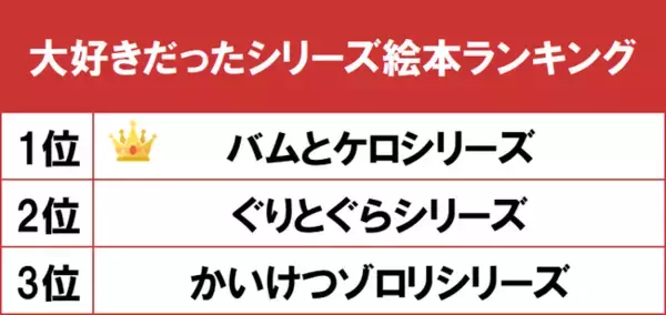 1位はキュートな動物たちの日常を描いた『バムとケロ』シリーズ！gooランキングが「大好きだったシリーズ絵本ランキング」を発表