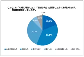 あなたは勝ち組 負け組 衝撃のランキング調査 14年11月23日 エキサイトニュース